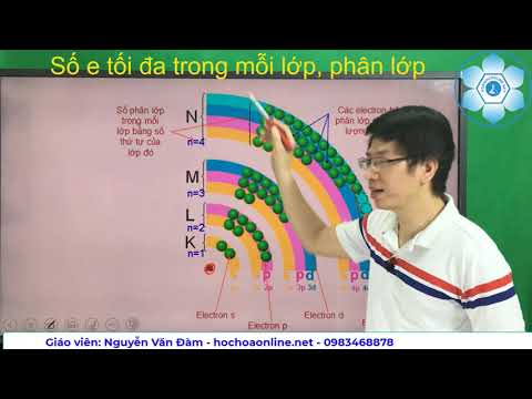 Video Số electron tối đa trong một phân lớp, một lớp - YouTube