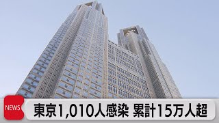 東京1,010人感染 累計15万人超（2021年5月13日）