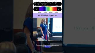 Do you understand the very small portion of light we see? It's called the Visible Light Spectrum