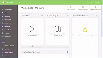 Getting Started with FME Server