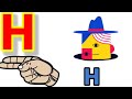 A for apple, B for ball , ABCD Song , ABCD Rhymes , ABC Song, Narsary Rhymes for kids