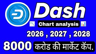 Dash coin price prediction 2026 2027 2028 | Dash coin charts analysis & Next target | dash coin g...