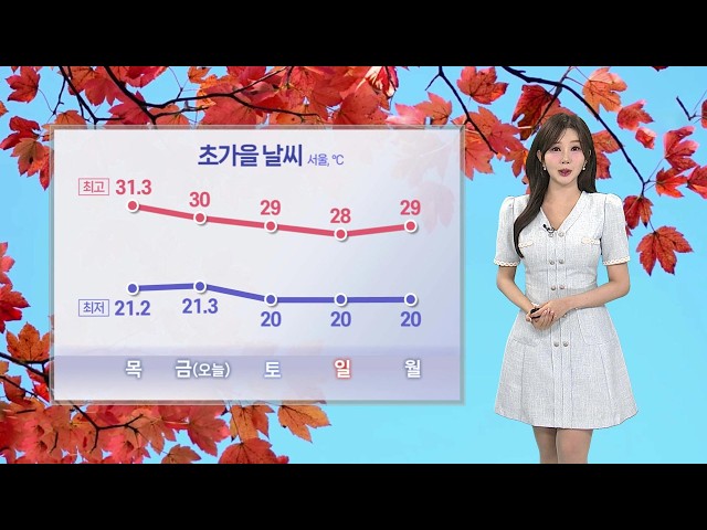 [날씨] 가을 성큼 다가와…동해안·제주 비, 전국 돌풍 / 연합뉴스TV (YonhapnewsTV)