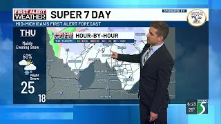 Super 7 Day First Alert Forecast: Temps may reach 30s