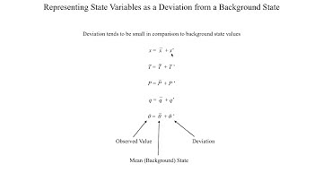 METR2023 - Lecture 24 - Segment 4: A Widely Used Method of Representing Atmospheric Variables