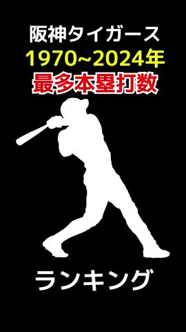 阪神タイガース 通算ホームラン数ランキング 1970~2024 #shorts #野球 #野球データ #統計 #baseball #阪神 #阪神タイガース #ホームラン