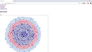 UNC MEJO 583 - Prog Proj - Video 8 - Filtering Bubble Chart Data