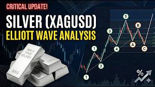 SILVER (XAGUSD) WAVE 2 PULL BACK OR DIRECT SELL OFF ?