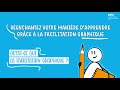 Questce que la facilitation graphique 