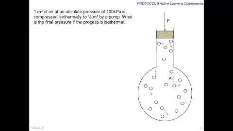 C13 Isothermal Compression