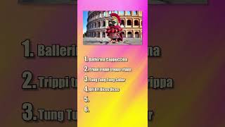 Guess The Animal Before Time Runs Out