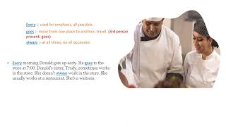 L1 - Assignment 3 - Activity 1 - Introduction Vocabulary