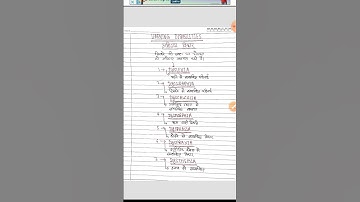 Ctet#learning disabilities#अधिगम अछमता#ctet exam#shorts#viral#like #share #learning station