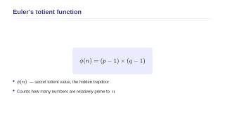 Information Number Theory - Public Key Encryption News