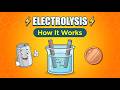 Electrolysis How Electricity Splits ANY Compound