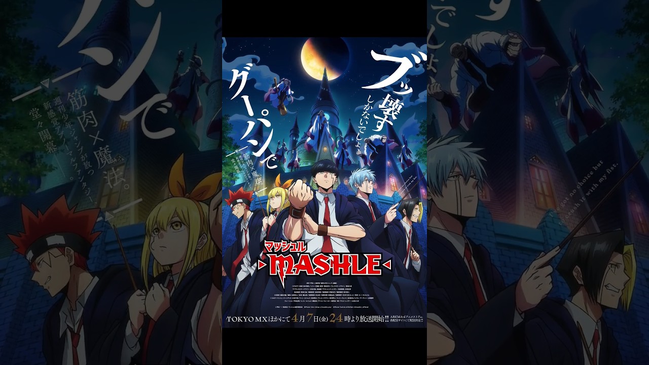 Top 5 Anime Series On 2023 