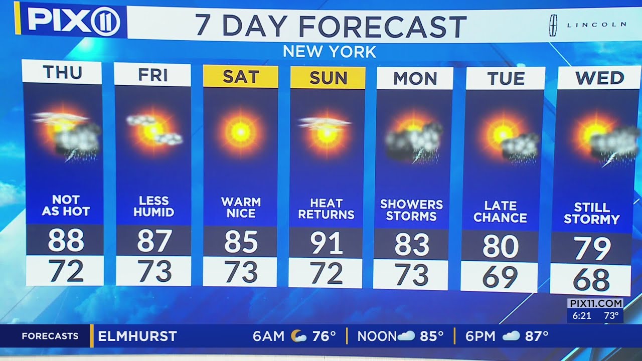 Scattered showers, thunderstorms expected in NY and NJ - YouTube