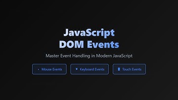 JavaScript DOM Events: A Beginner