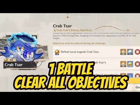 Unlock The Secrets Of Nocarekali