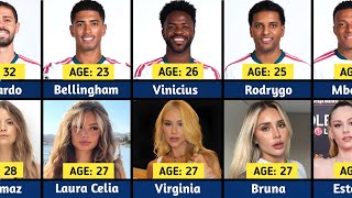 Age Comparison: Real Madrid Players And Their Wives/Girlfriends 2026 ❤️