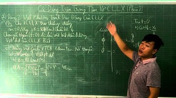 Bài 13.9| Các Dạng Toán Trọng Tâm Về Con Lắc Lò Xo Phần 2| Dao Động Cơ Học| Nguyễn Minh Dương |