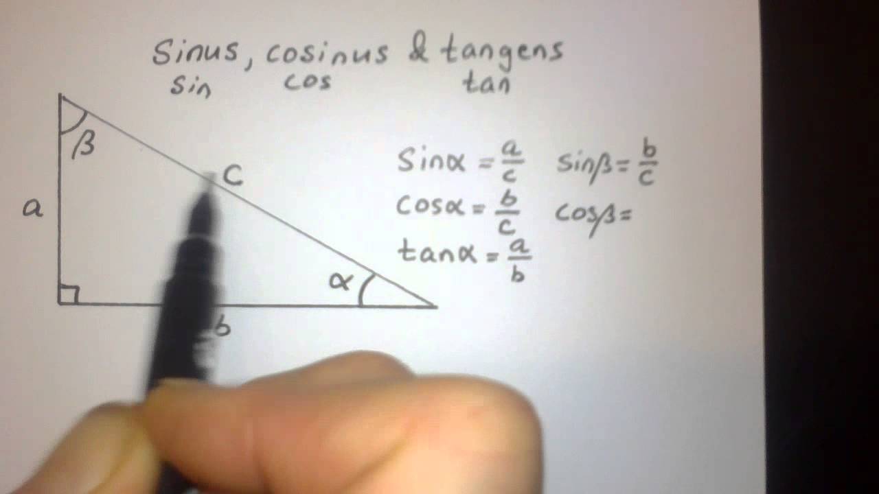 Sinus, cosinus & tangens - YouTube