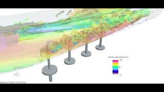 Famous Fluid Structure Interaction (FSI) Modelling of Thermowell Flow Induced Vibration (FIV) Wealth