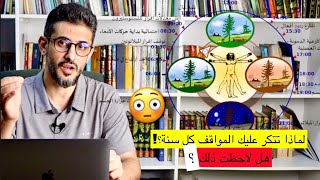 نظرية تكرر الزمان و المواقف ( هل نعيش في دائرة مفرغة )