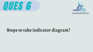 Steps to take indicator diagram? #marine_interview_question #indicator_diagram