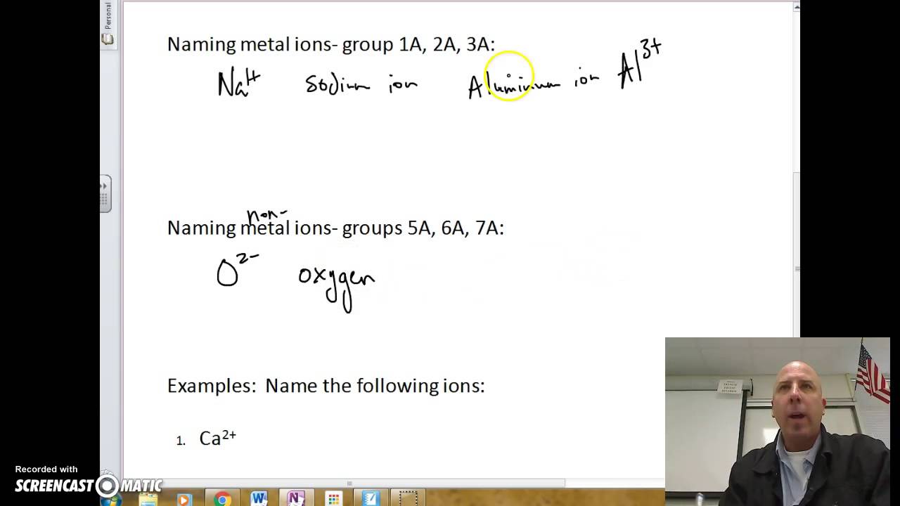 Naming metals and non-metal ions excluding transition metals