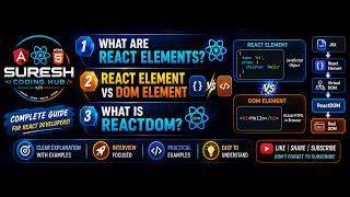 #5 React Elements vs DOM Elements vs ReactDOM I React Interview Questions |