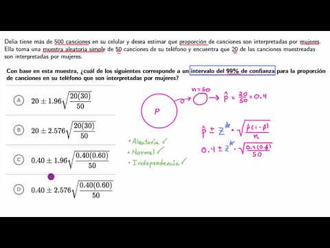 Video: Cómo calcular un intervalo de confianza: 6 pasos (con imágenes)