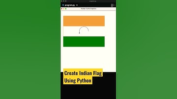 Love coding ❤️❤️  Happy Republic Day 2022 status 🇮🇳 Indian flag python #shorts #coding #programming