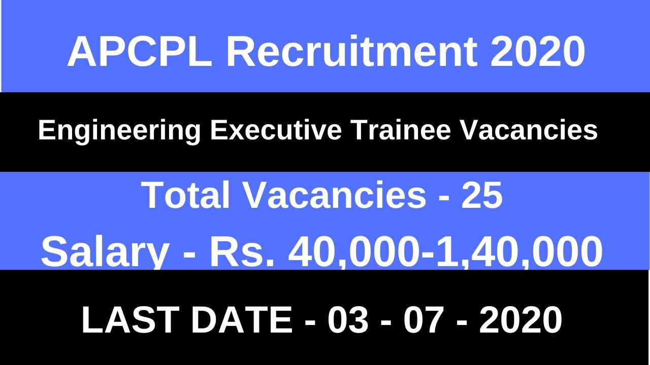 अरावली पावर कंपनी प्राइवेट लिमिटेड में निकली भर्ती | APCPL Recruitment ...