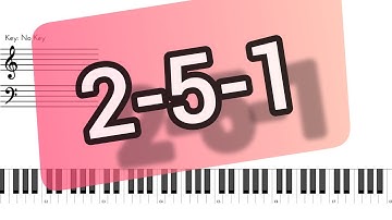 2-5-1 Chord Progression (Intermediate to Advanced)