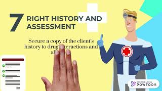 10 RIGHTS OF MEDICATION ADMINISTRATION