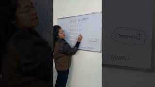 Brain Exercise | Puzzle 138 | Reasoning | Can you decode the pattern  |#shorts #youtubeshorts #Math