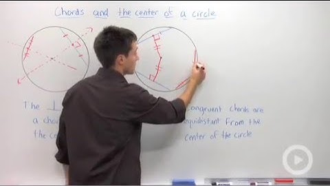 Chords and a Circle