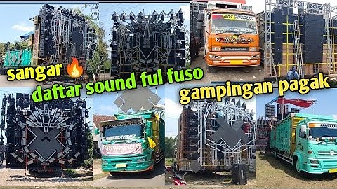 VIRAL‼️Daftar hadir soundsystem ful fuso karnaval gampingan pagak Malang. 