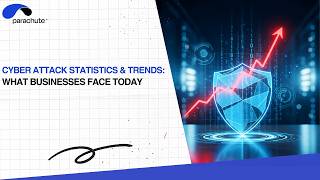 Cyber Attack Statistics Every Business Must Know in 2026