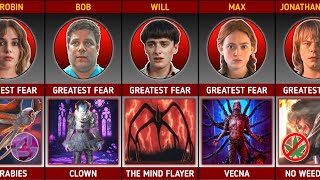 Greatest Fears of Stranger Things Main Characters (Season 1 to 5) | Stranger Things Comparison 2026