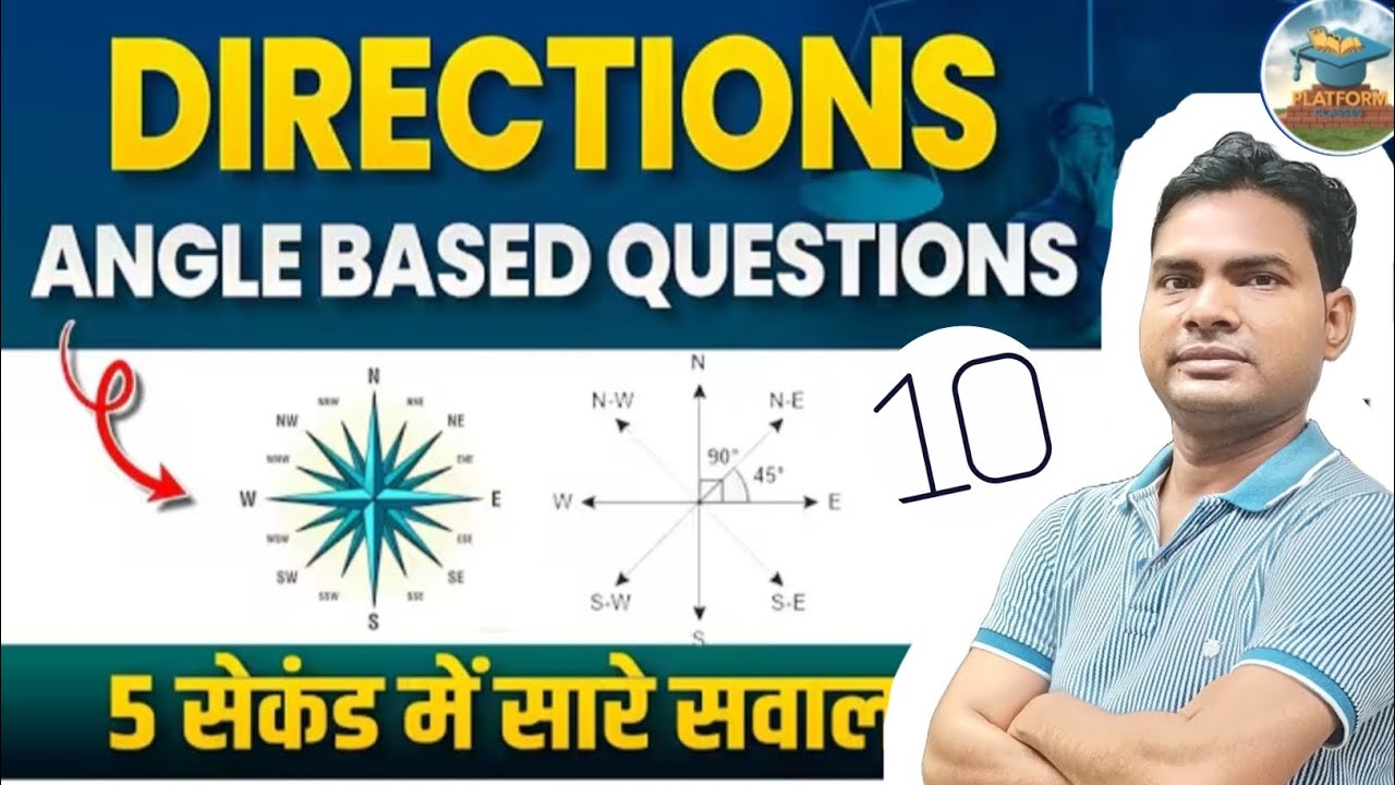 Reasoning Direction and distance class 3 // Angle based question 🌟🥱 