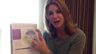 Whitney Kell On Current Reality