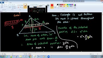 Moment of Inertia of Triangle about its base