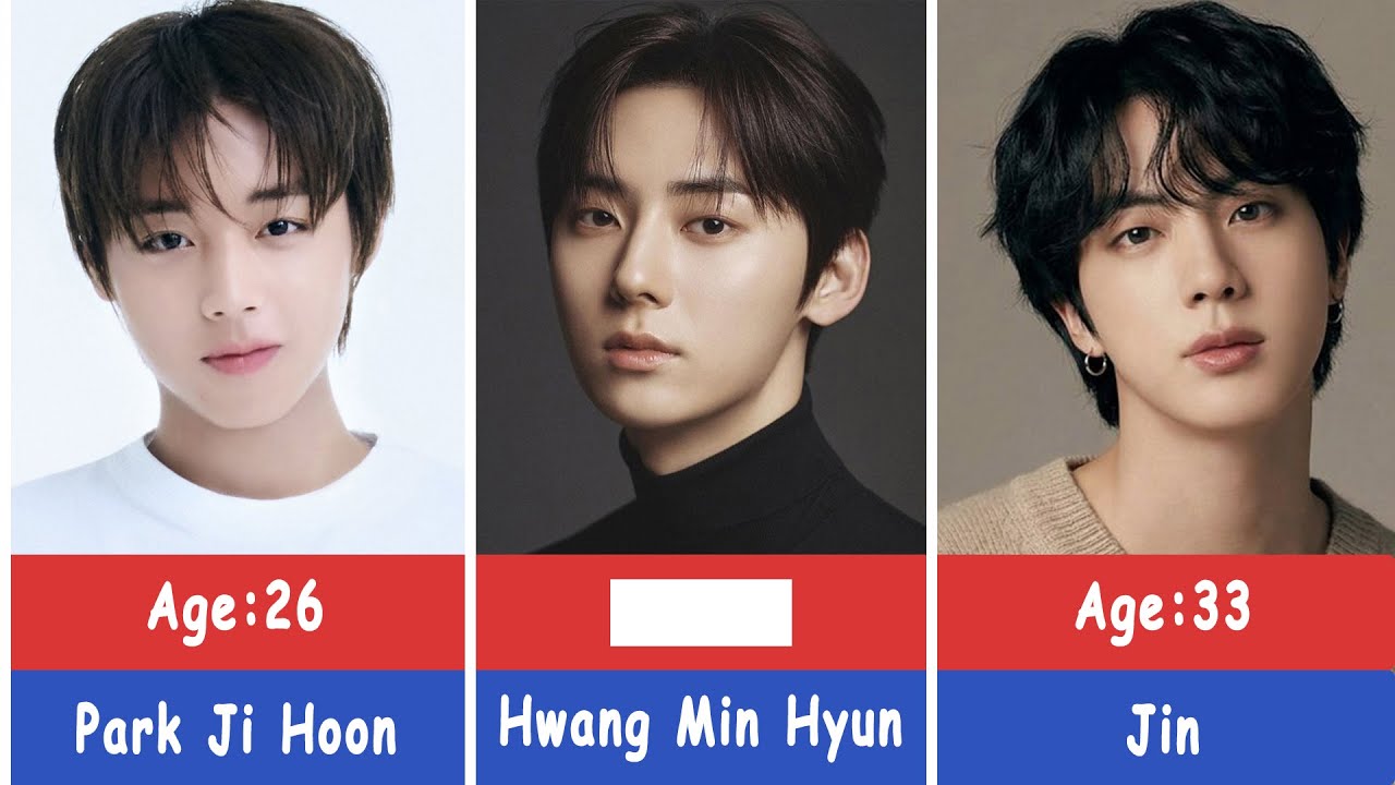 Top 60 Korean Actors’ Real Ages in 2026 | Video 2