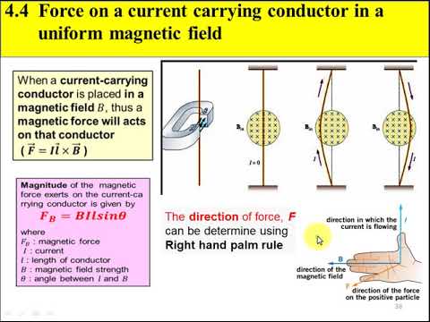 4.4 Forces on