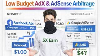 Low Budget AdX & AdSense Arbitrage with Facebook Ads | Complete Traffic Strategy 2026
