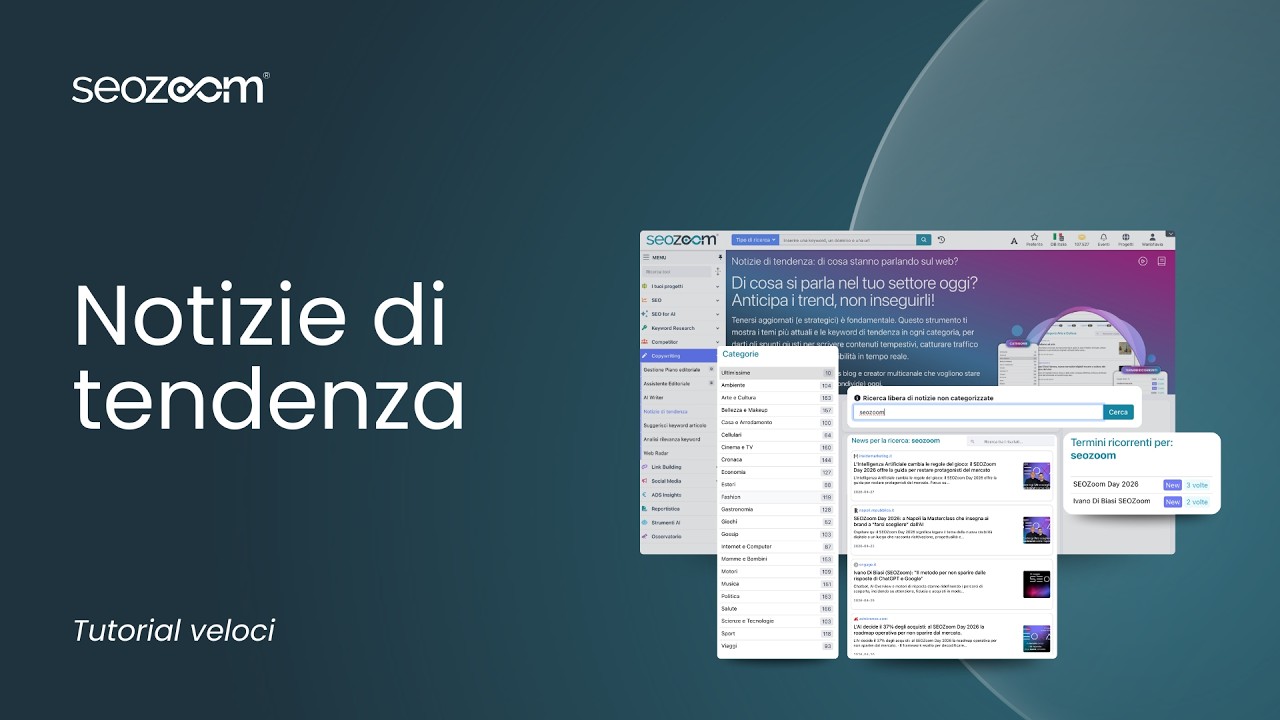 Notizie di tendenza