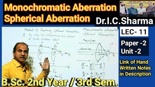 Spherical Aberration for B.Sc. 2nd year || Monochromatic Aberration for B.Sc. 3rd || L-11