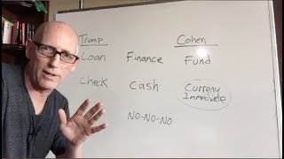 Episode 157 Scott Adams -  Cohen, EU Trade, Shadow Banning